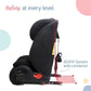 LuvLap Royal Car Seat for baby & kids with ISOFIX installation system with Top Tether, Ergonomic Backrest, 9 Months to 12 Years, upto 36 Kgs, European Safety Standard Certified (Grey & Black)